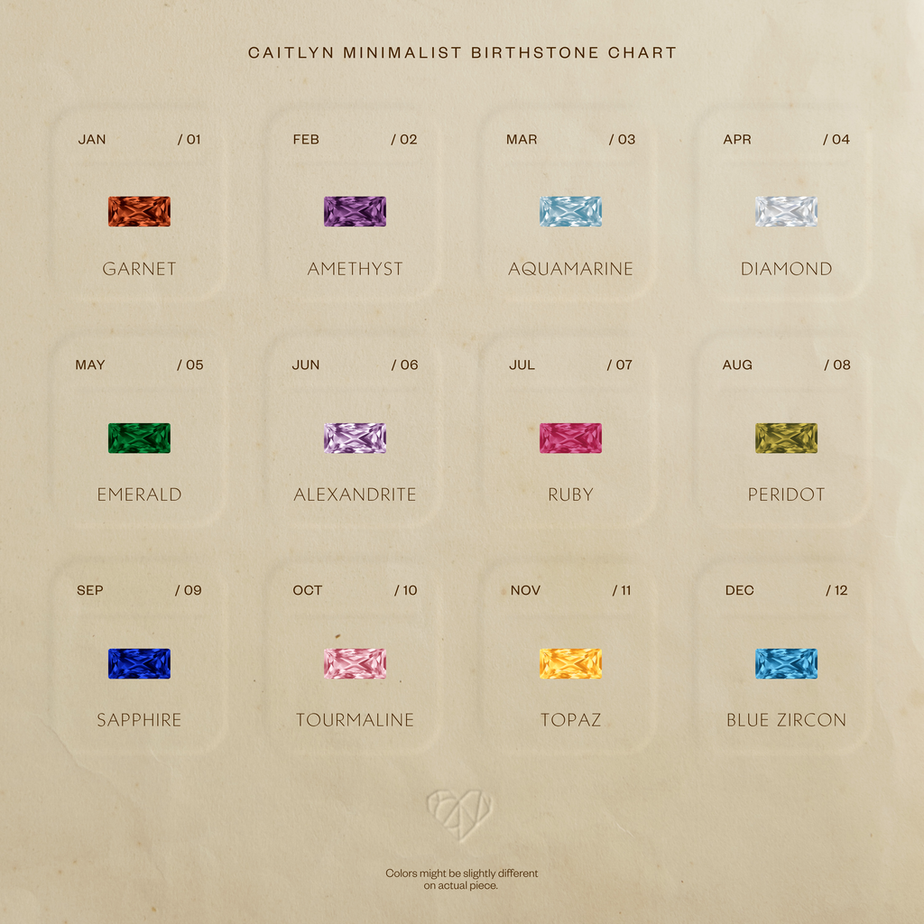 A chart of birthstones for each month, featuring colored gems and names—ideal inspiration for modern pieces like our Staggered Baguette Garnet Huggies.