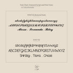 Font chart featuring a script and a print font on a beige background.