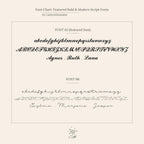 Font chart comparing two script fonts on a beige background