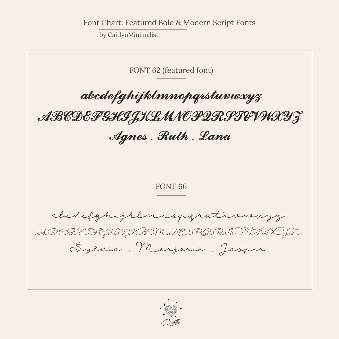 Font chart comparing two script fonts on a beige background