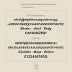 Font chart displaying two script fonts with uppercase, lowercase, numbers, and sample names—ideal for designing your personalized Carrie Signet Ring or a custom engraved jewelry piece.