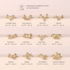 Twelve gold Constellation Rings, each engraved with zodiac signs and dates, displayed on a cream background—ideal for celestial jewelry enthusiasts.