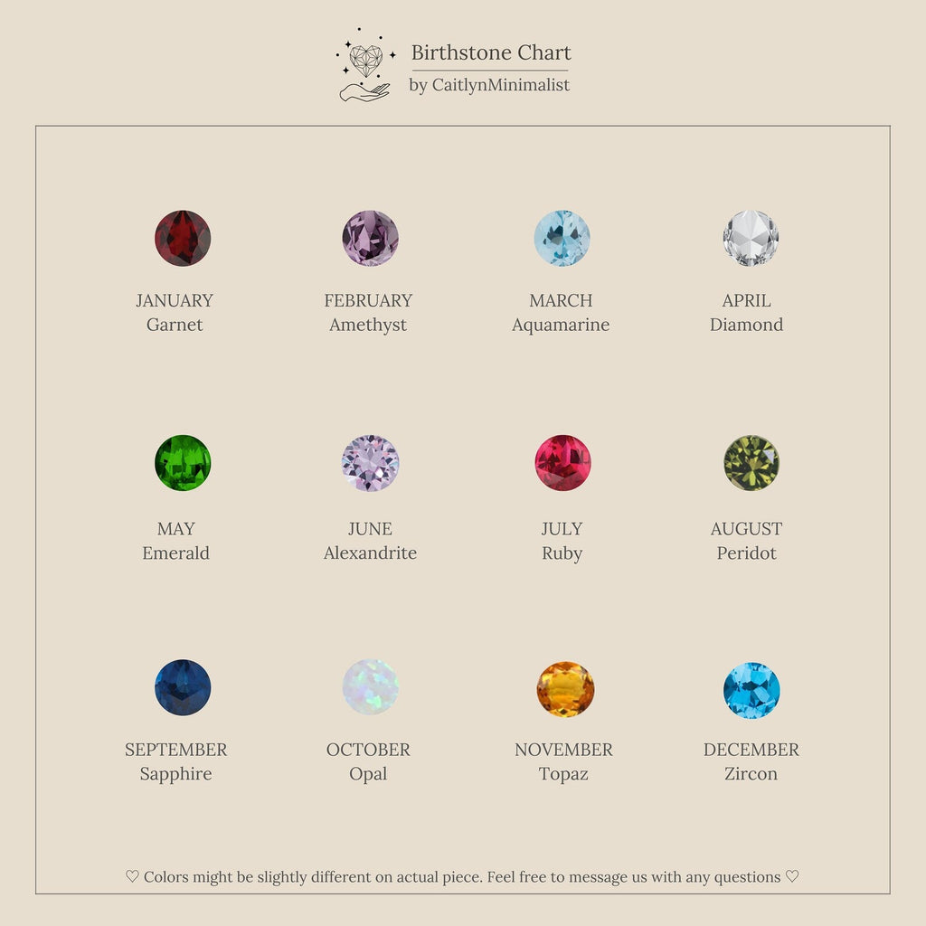A minimalist birthstone chart displays a gemstone for each month, offering perfect inspiration to choose your next Ruby Drop Studs or find your favorite birthstone earring accessory.