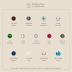 The Bella Birthstone Studs feature a gem for each month—garnet, amethyst, aquamarine, diamond, emerald, pearl—making them the perfect personalized gift for moms and daughters.