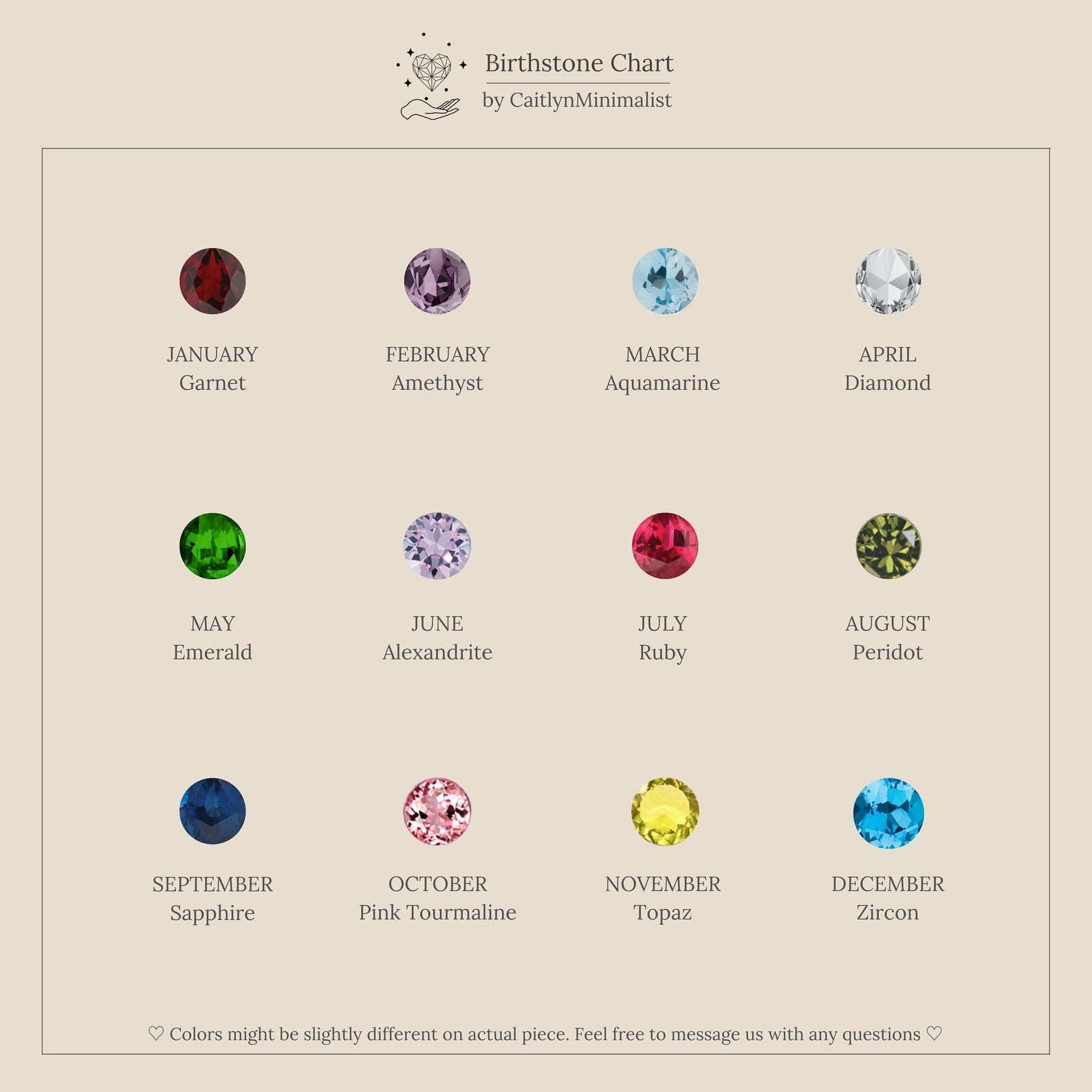 12 birthstones labeled by month and name, arranged in a 3x4 grid on beige—ideal inspiration for Dainty Pave Birthstone Huggies, perfect as personalized birthday earrings.