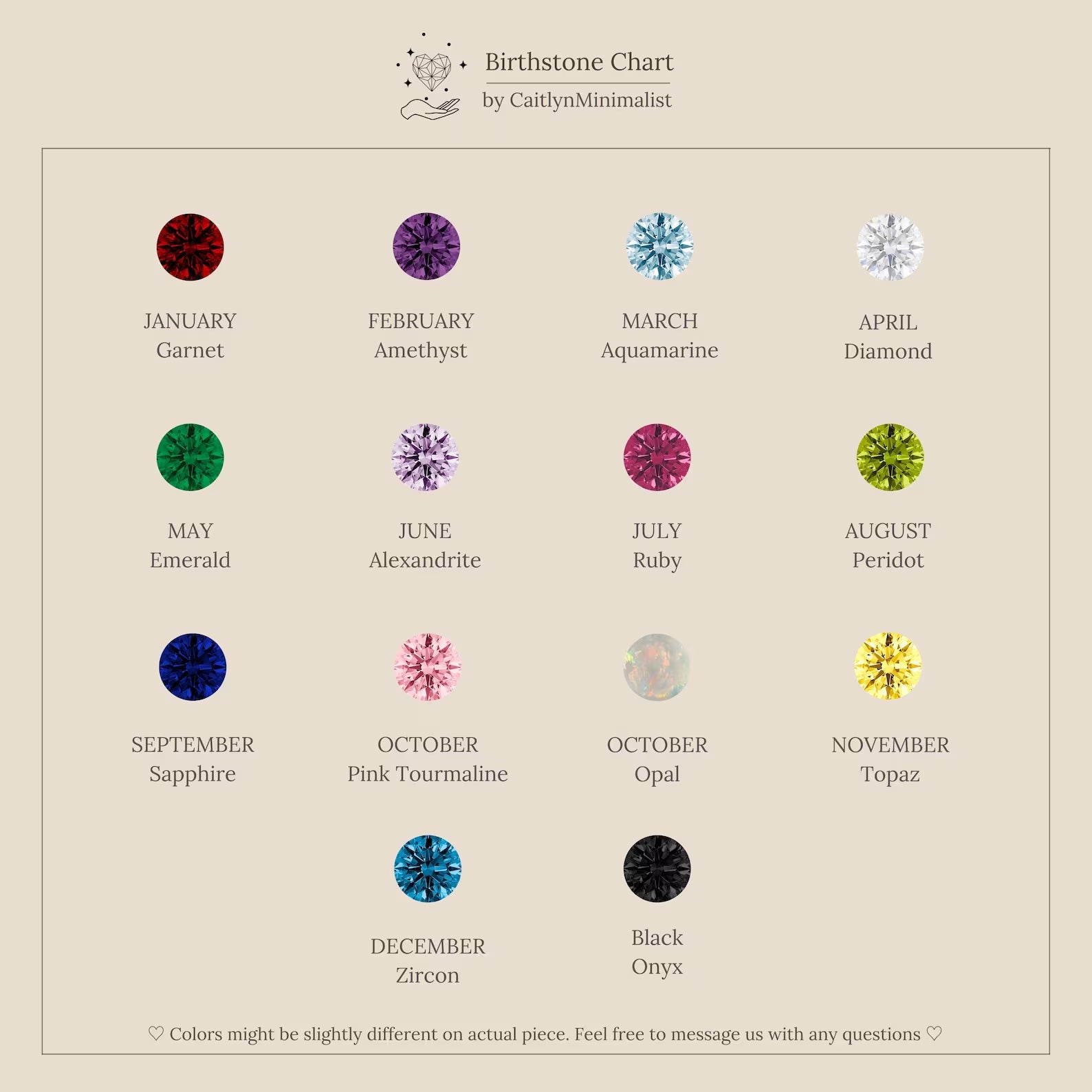 Birthstone chart displays gemstones for each month plus black onyx, all labeled—ideal for selecting birthstones or creating a personalized piece like the Linked Initial Birthstone Ring Set.