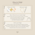 Instructional graphic showing how to order a Pave Fingerprint Heart Necklace: select your preferred finish, take a clear fingerprint photo, and send the image for custom design.