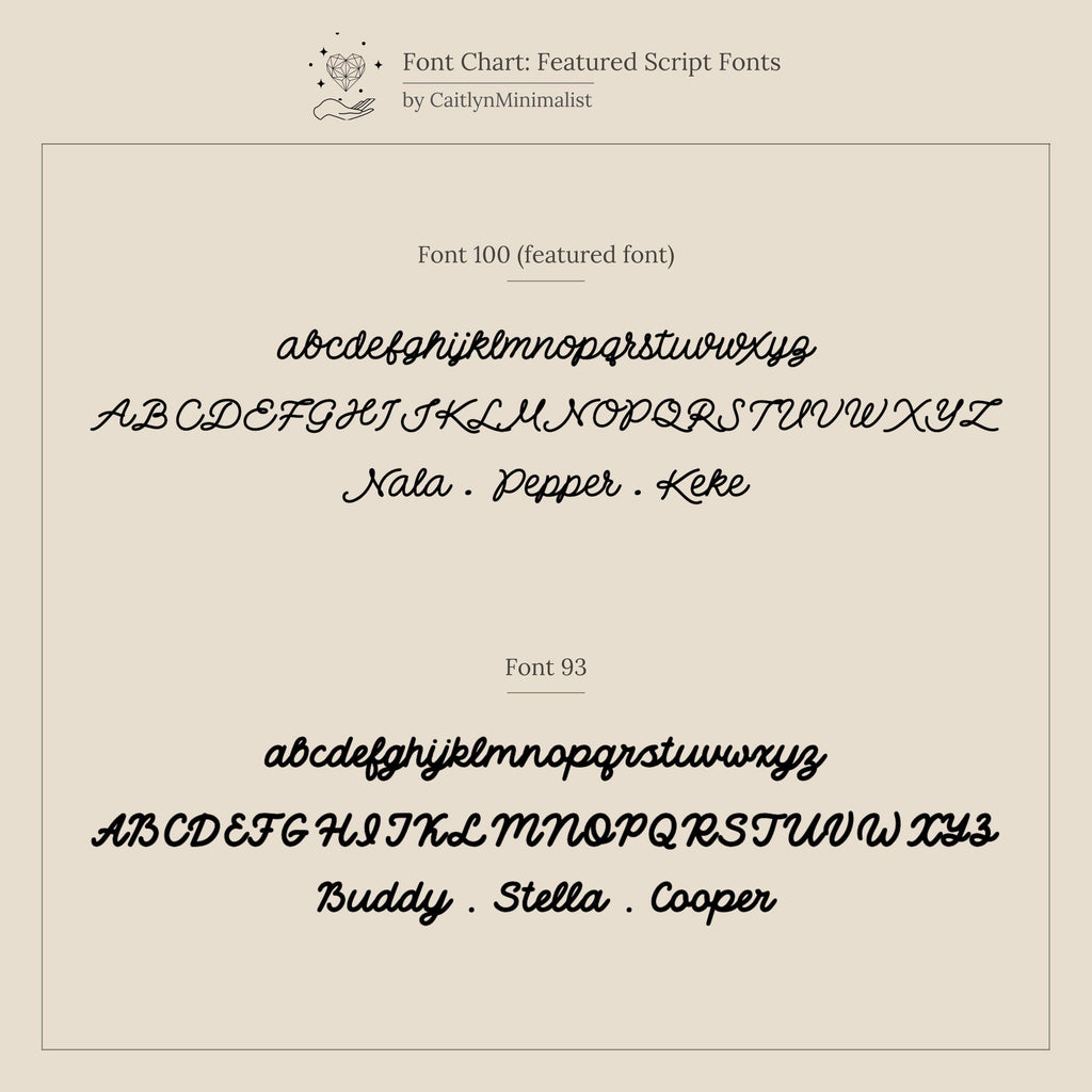 Chart displays two script fonts—each featuring uppercase and lowercase letters plus sample pet names in cursive—ideal for personalizing your Pet Portrait Coin Necklace or creating a unique pet memorial gift.