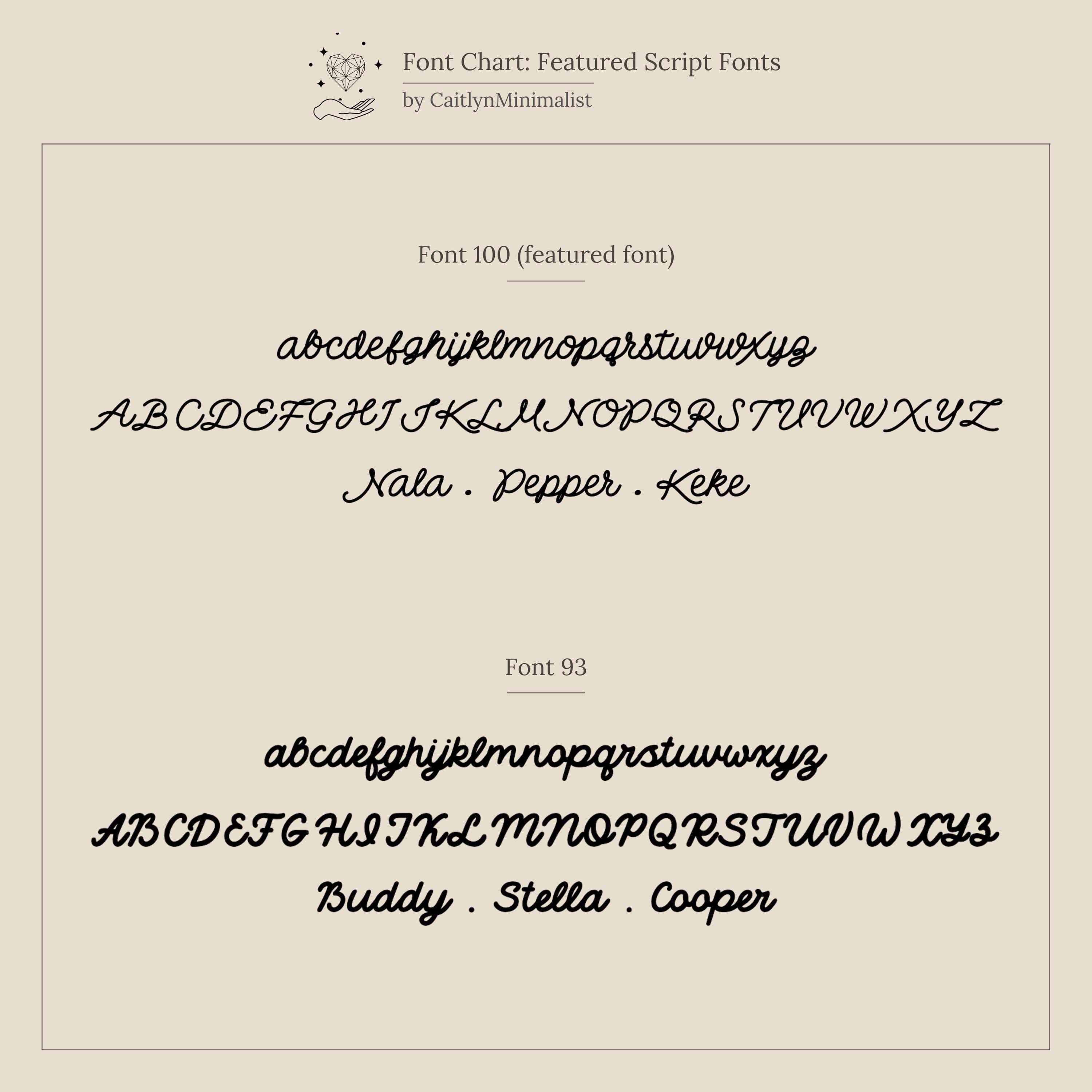 Chart displays two script fonts—each featuring uppercase and lowercase letters plus sample pet names in cursive—ideal for personalizing your Pet Portrait Coin Necklace or creating a unique pet memorial gift.