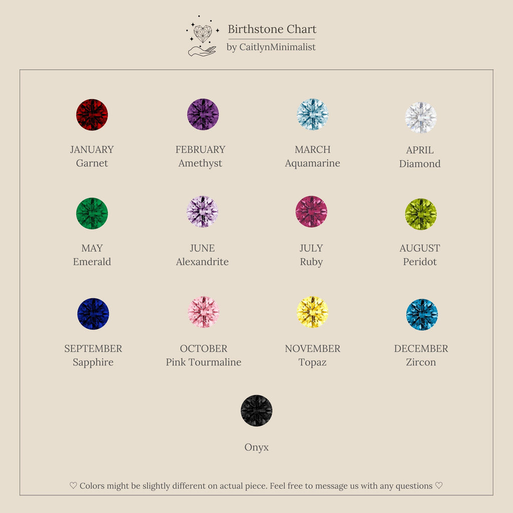 A chart displays colored birthstones by month with gems, featuring Onyx at the bottom—ideal inspiration for a vintage bezel-milgrain setting or the Art Deco Alexandrite Eternity Ring.