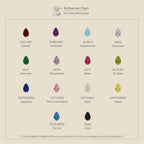 Birthstone chart displaying each month's gemstone names and colors on a beige background—perfect for selecting a stone for your Toi et Moi Teardrop Heart Ring or finding inspiration for a heart ring design.