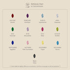 A minimalist birthstone chart with vibrant gems on beige inspires personalized jewelry, such as the Multiple Marquise Birthstone Bracelet in Rose Gold—perfect for celebrating every month’s unique stone.