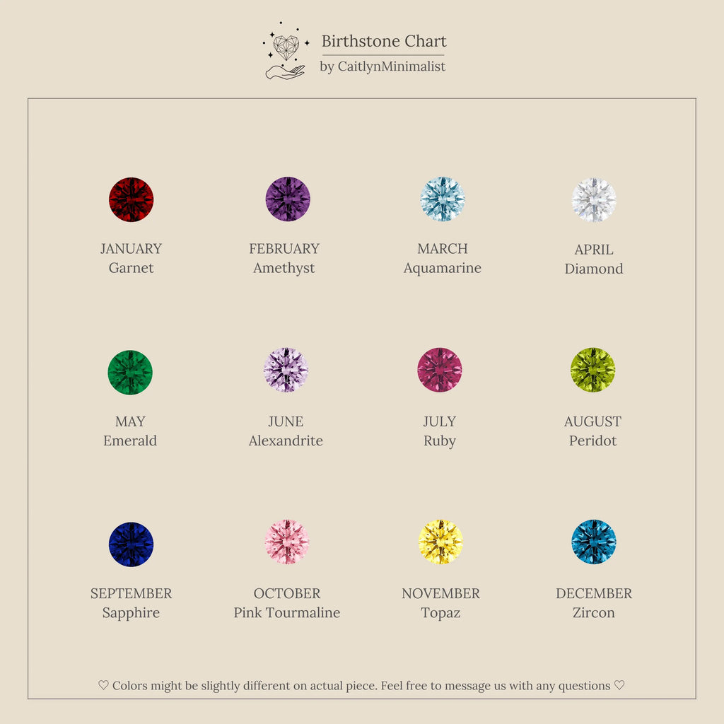 A 12-month birthstone chart with gemstone images and names for each month on a beige background—perfect for choosing your next pair of Topaz Cluster Flatback Studs.