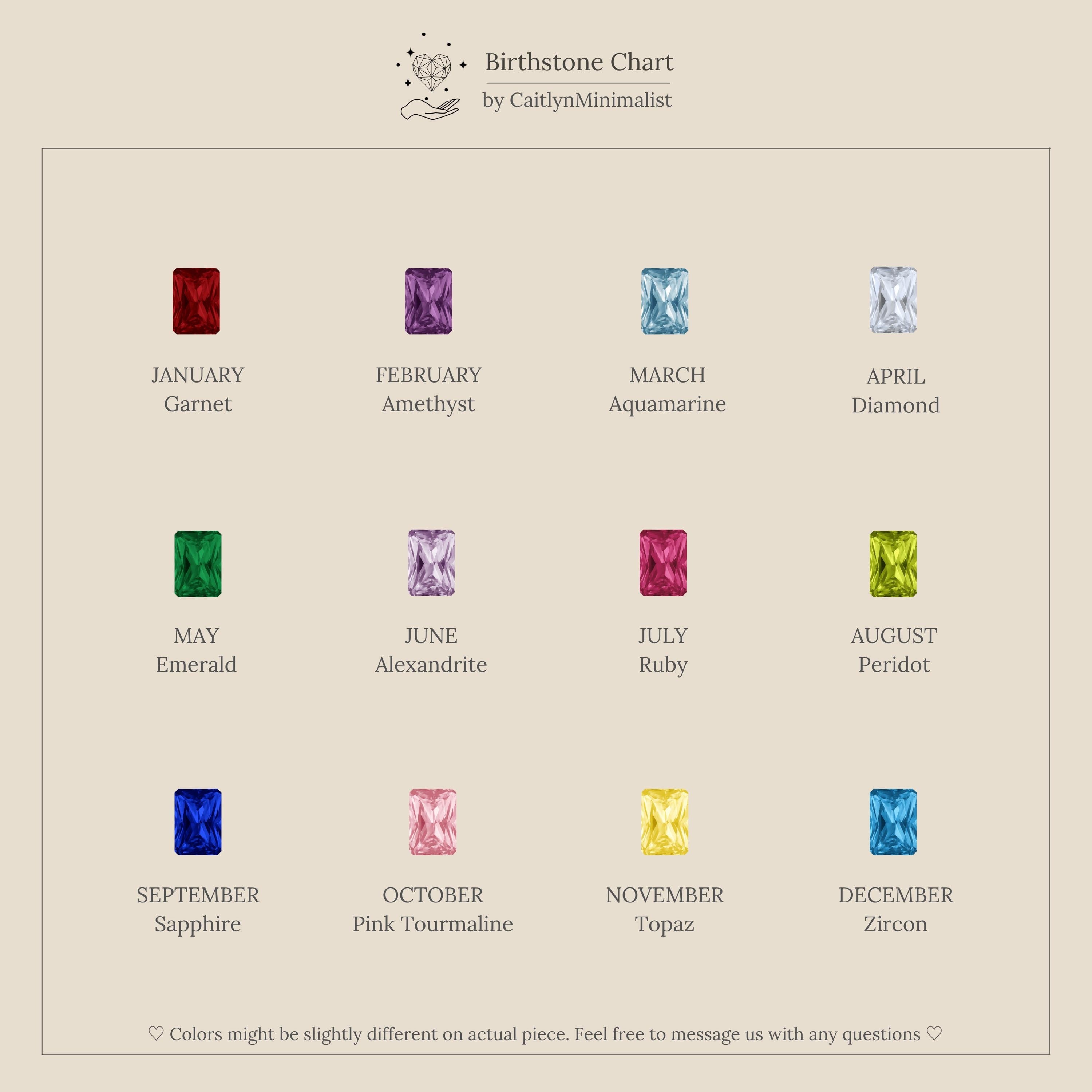 A chart displays each month's birthstone with colorful gems, labeled January to December—perfect inspiration for birthstone jewelry like Baguette Diamond Drop Studs or modern earrings.