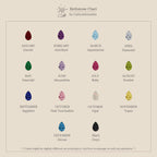 Birthstone chart with colored gems for each month, featuring garnet, amethyst, emerald, and more—ideal for choosing a special jewelry piece like the Teardrop Onyx & Pearl Ring.