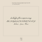 Font chart displaying Nella Script’s uppercase, lowercase letters, and sample names in elegant cursive—ideal for customizing your Nella Letter Necklace or creating a unique personalized necklace design.