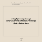 Font sample of London Script Font 60 displays elegant cursive upper and lowercase letters plus three example names—ideal for creating a personalized London Duo Name Ring or other custom jewelry.