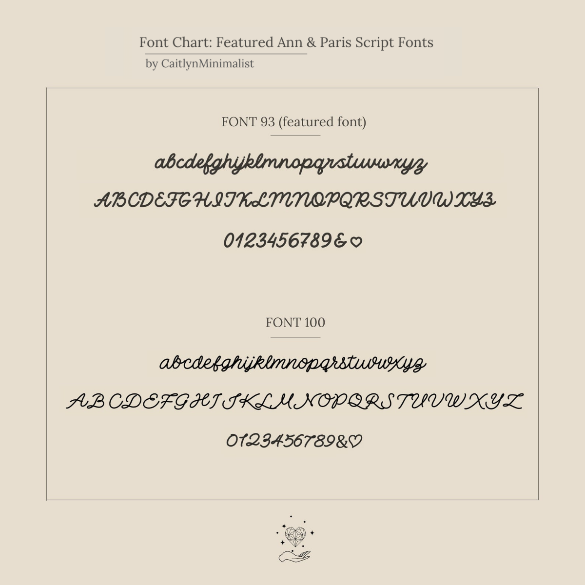 A chart compares two script fonts with samples of letters and numbers on a beige background, helping you pick the perfect style for the Ann Skinny Name Ring in Rose Gold—a thoughtful Christmas gift for her.