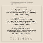 Beige chart showcasing three font options with sample names and symbols, ideal for designing the Maine Kid's Name Necklace or other personalized kids jewelry.
