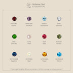 A screenshot of a chart featuring Triple Birthstone Studs—stylish earrings that make a meaningful gift for mothers and daughters.